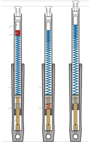 Progressive Suspension Drop-In Front Fork Lowering System - 117 Spring Rate (lbs/in) for Various Various Harley-Davidson Motorcycles (See Fitment List)