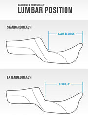 Saddlemen Extended Reach RoadSofa™ Tri Gripper Seat for 2023-2026 Harley-Davidson Black 2-Up Seat Saddlehyde™ #823-07-21100