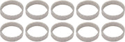 Drag Specialties Exhaust Gaskets Fits Harley-Davidson Sportster Models 1982-2003