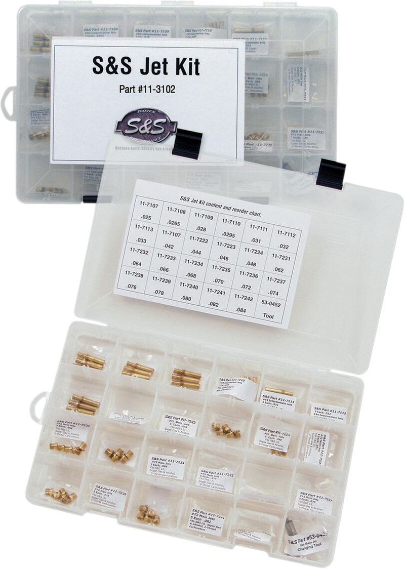 S&S Jet Kit #11-3102