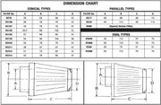 EBC S&B Filters Custom Air Filter Stainless Mesh #RC059