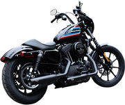 S&S Cycle Grand National EC Euro 4 Slip On Mufflers in Black Finish For 2014-2022 Sportster Models