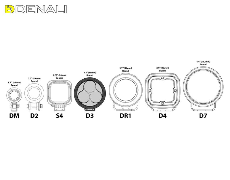 Denali D3 LED Driving Light Pod Fog Light Each