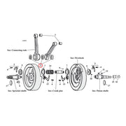 Jims Connecting Rod Race Set – 1941–1999 Big Twin
