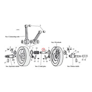 MCS Woodruff Keys, Crankpin – 52-E81 K; XL Sportster; 30-E81 Big Twin…