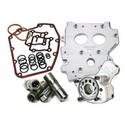 Feuling HP+ Oiling System Kit for Twin Cam – 1999–2006 Twin Cam