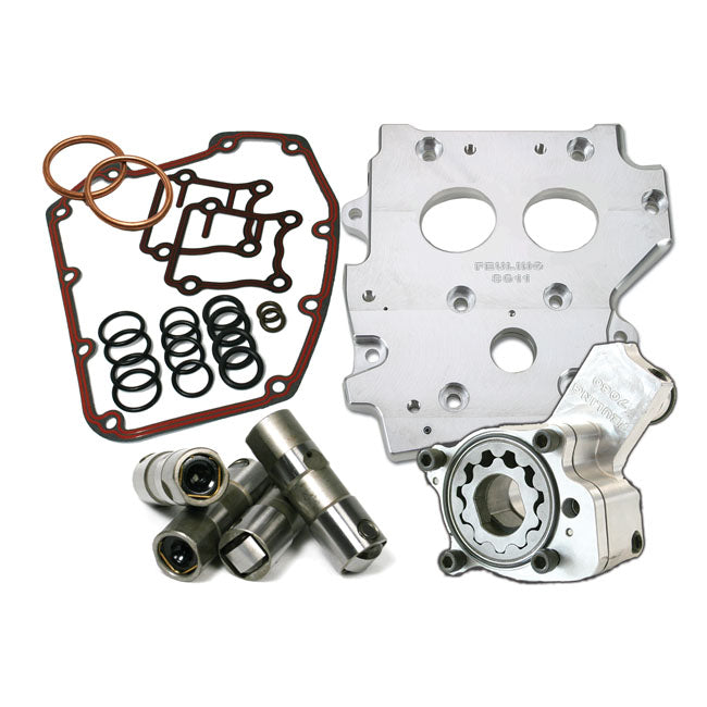 Feuling Hp+ Oiling System Kit for Twin Cam – 1999–2006 Twin Cam