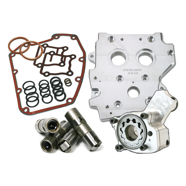 Feuling Hp+ Oiling System Kit for Twin Cam – 2007–2017 Softail; 2006–2017 Dyna…