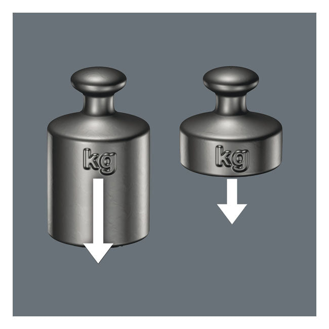 Wera 1/4" Bit for Pozidriv Screws Impaktor Pz3