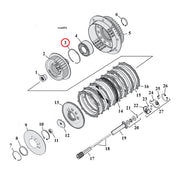 MCS Retaining Ring, Clutch Bearing – 1990–1999 Big Twin TC; 1991–2003 Dyna…