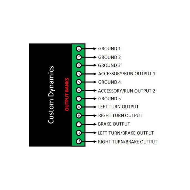 Custom Dynamics Dynamic Load Isolator. Universal