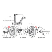 MCS Nut, Crankpin – L81-E83 Big Twin