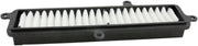 Hiflofiltro Scooter Air Filter - Black, White - HFA3103