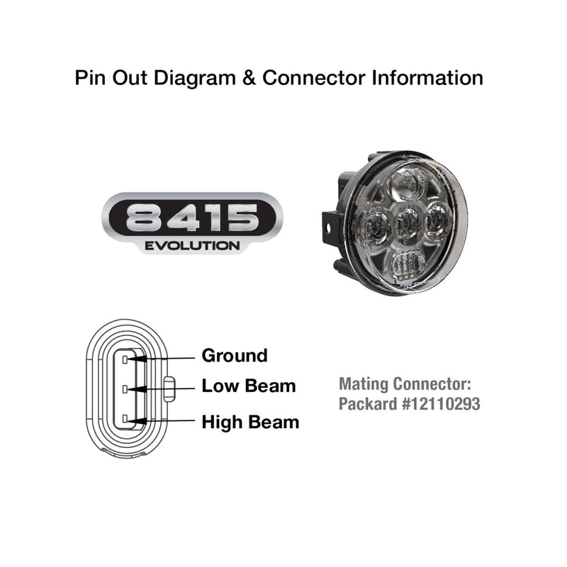 J.W. Speaker LED ATV and UTV Headlights - Model 8415 Evolution - Left and Right Front, High Beam, Low - 0551761