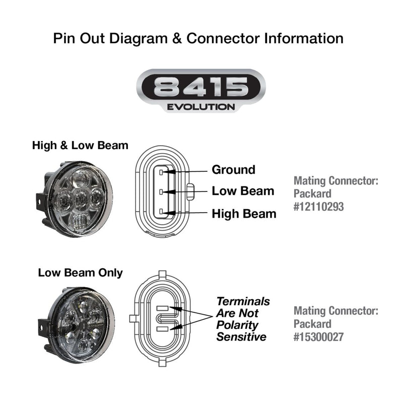 J.W. Speaker LED ATV and UTV Headlights - Model 8415 Evolution - Left and Right Front, High Beam, Low - 0551761