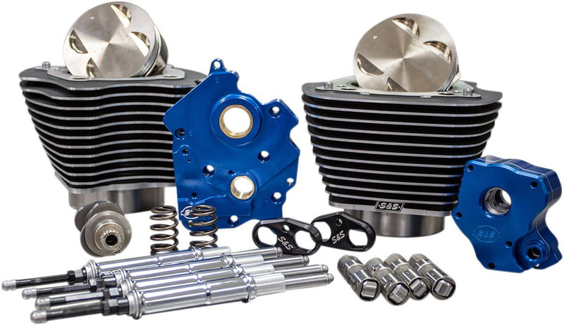 S&S Power Package Kit - Part #09040034