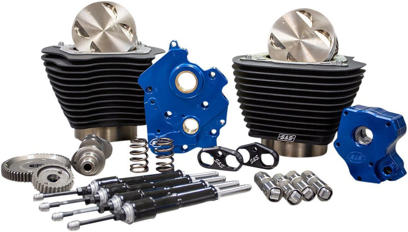 S&S Power Package Kit - Part #09040043