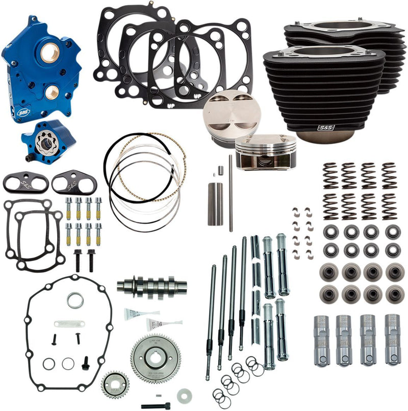 S&S Power Package Kit - Part #09040049